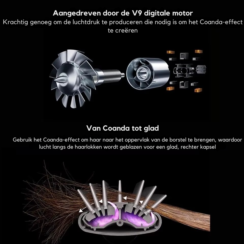 💇♀️ Multistyler 6-en-1 StylePro – Votre outil de coiffure complet